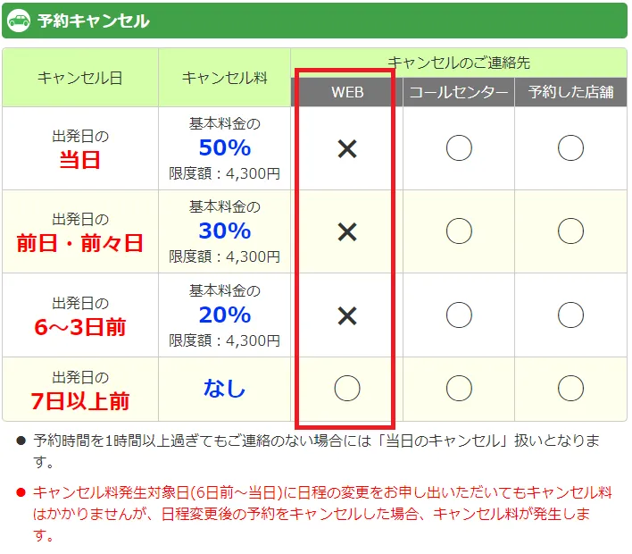 レンタカーのキャンセル料はいくら？払わないと請求くる？こない？ | GOGOマンスリーレンタカー関東