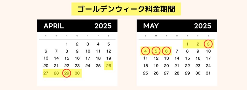 2025年ゴールデンウィーク期間