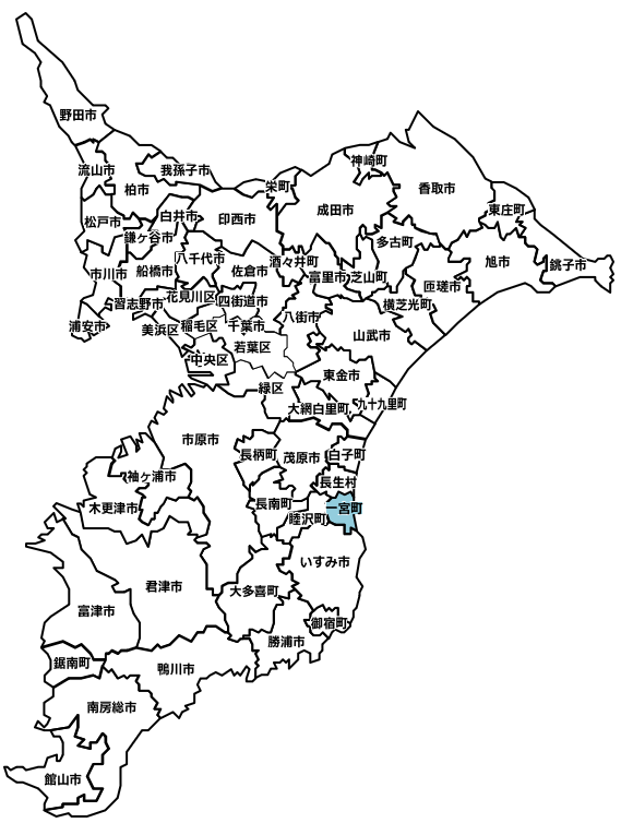 長生郡一宮町のマンスリーレンタカー