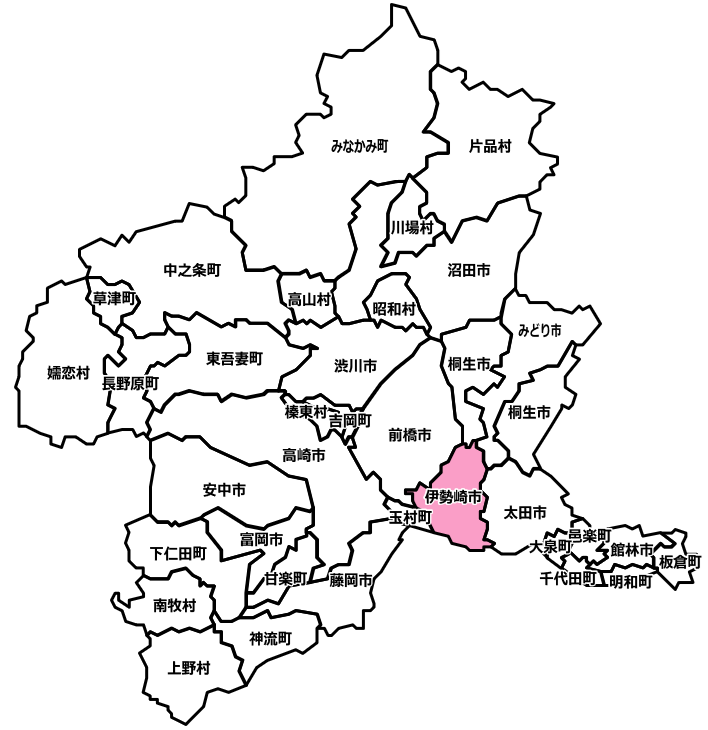 伊勢崎市のマンスリーレンタカー