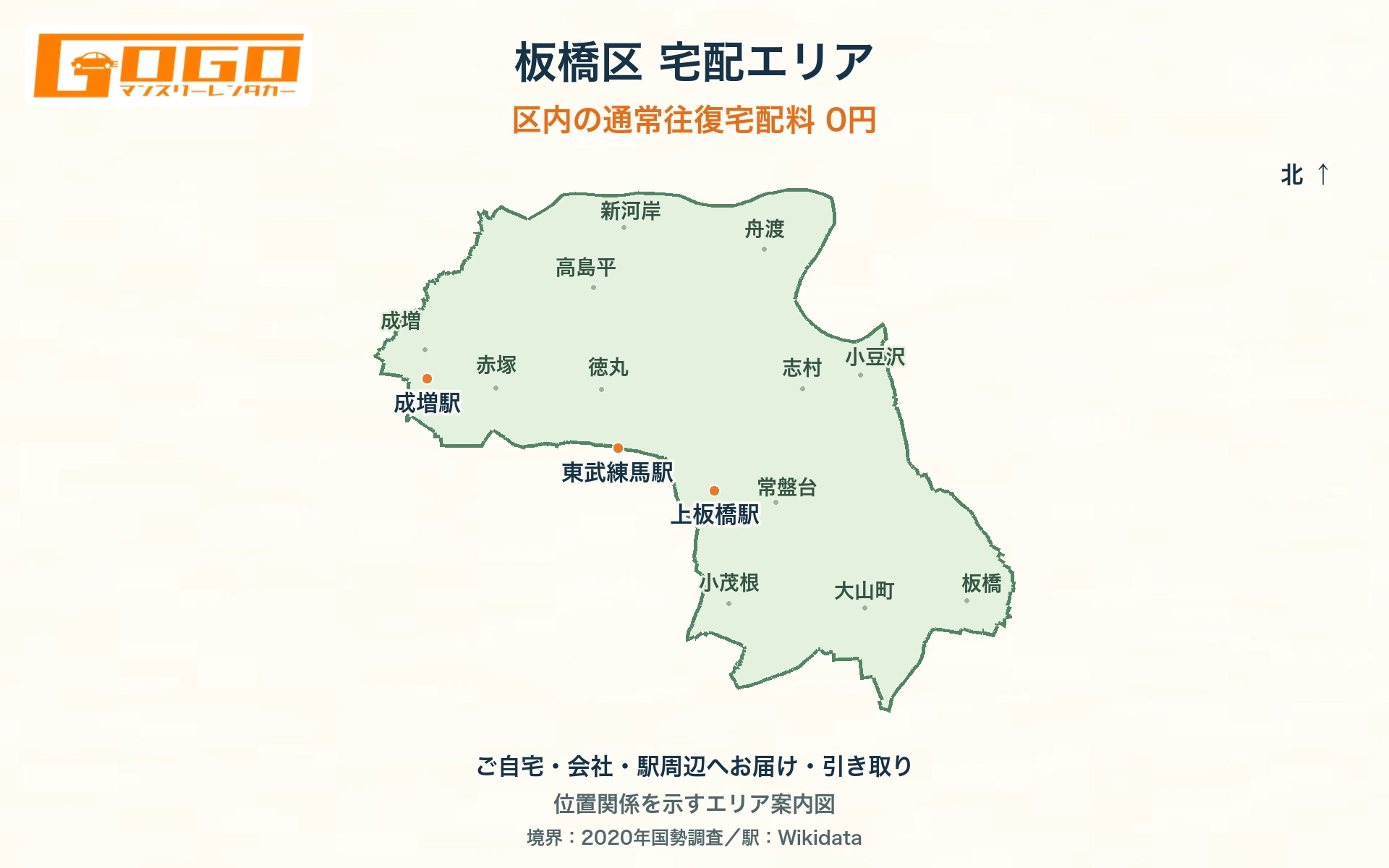板橋区の宅配エリア案内図。代表3駅と成増・徳丸・高島平など主な町の位置、区内の通常往復宅配料0円を示す