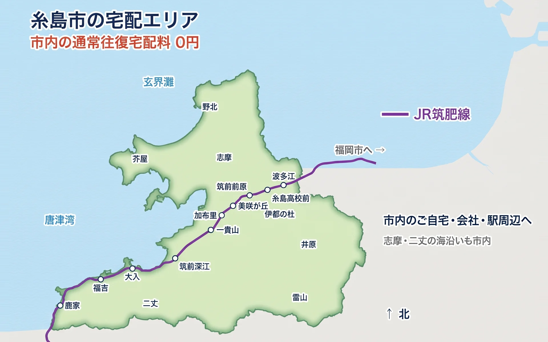 糸島市の宅配エリア図。JR筑肥線の波多江駅から鹿家駅までの10駅と市域、市内の通常往復宅配料0円