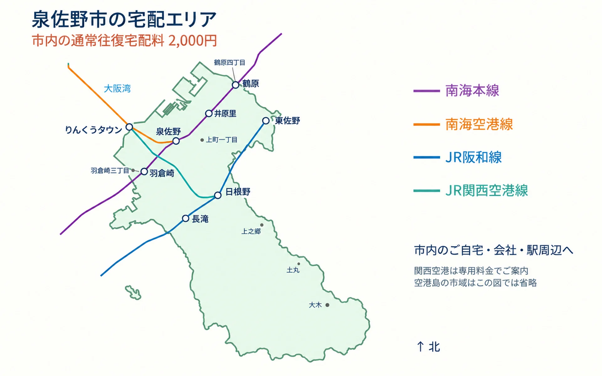 泉佐野市のマンスリーレンタカー宅配エリア図（南海本線・南海空港線・JR阪和線・JR関西空港線の主要駅と市域）