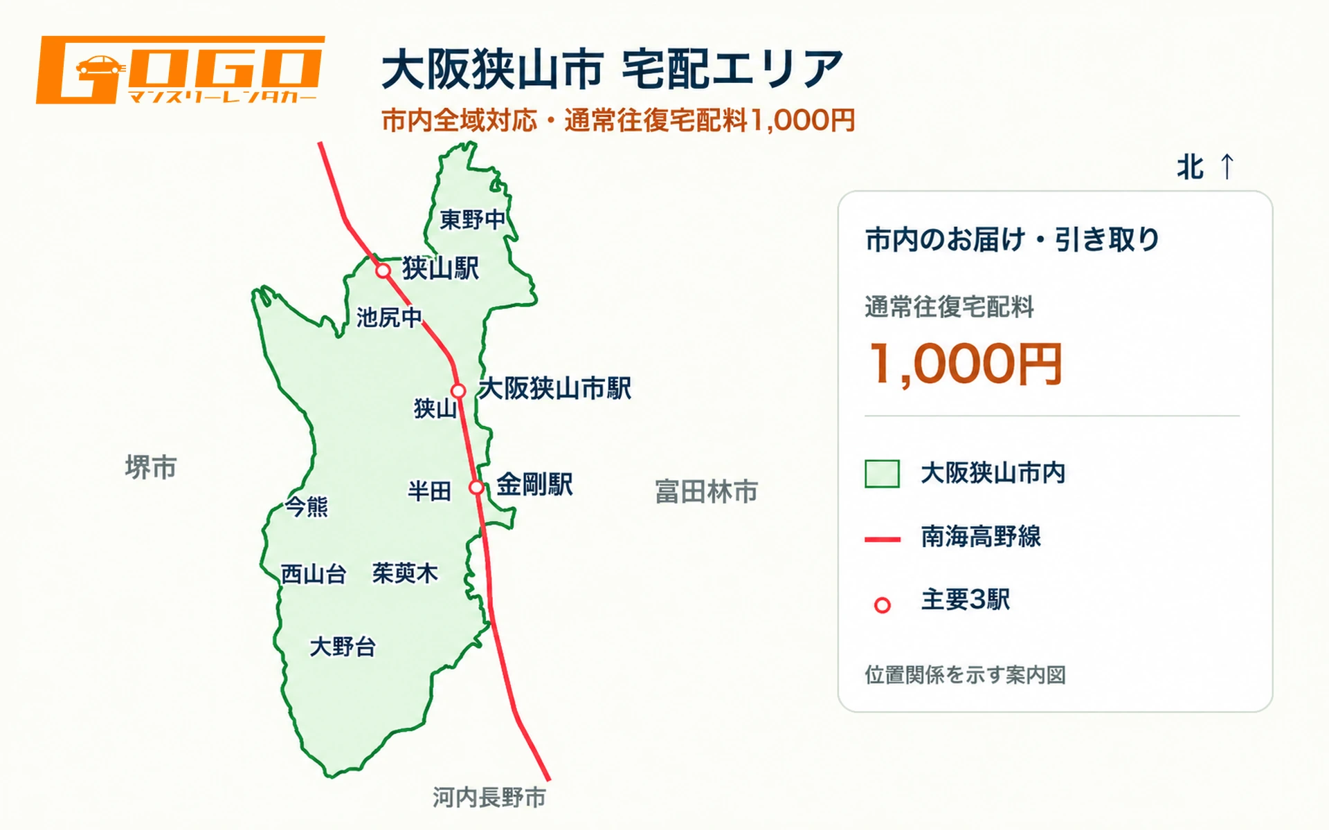 大阪狭山市の市境と南海高野線の主要3駅、東野中・西山台・大野台などの位置を示す案内図