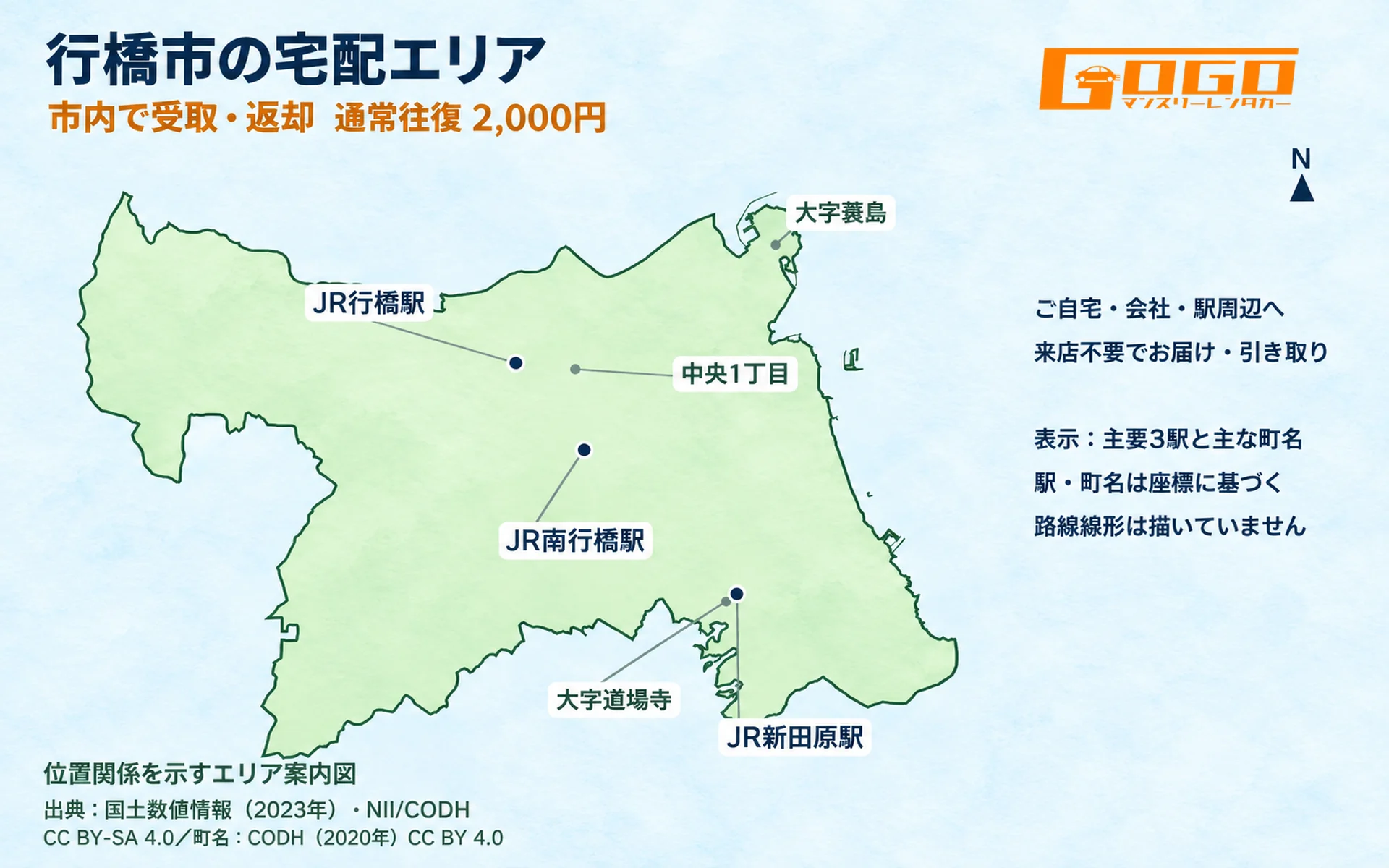 行橋市の市境と主要3駅、中央・蓑島・道場寺の位置を示す案内図